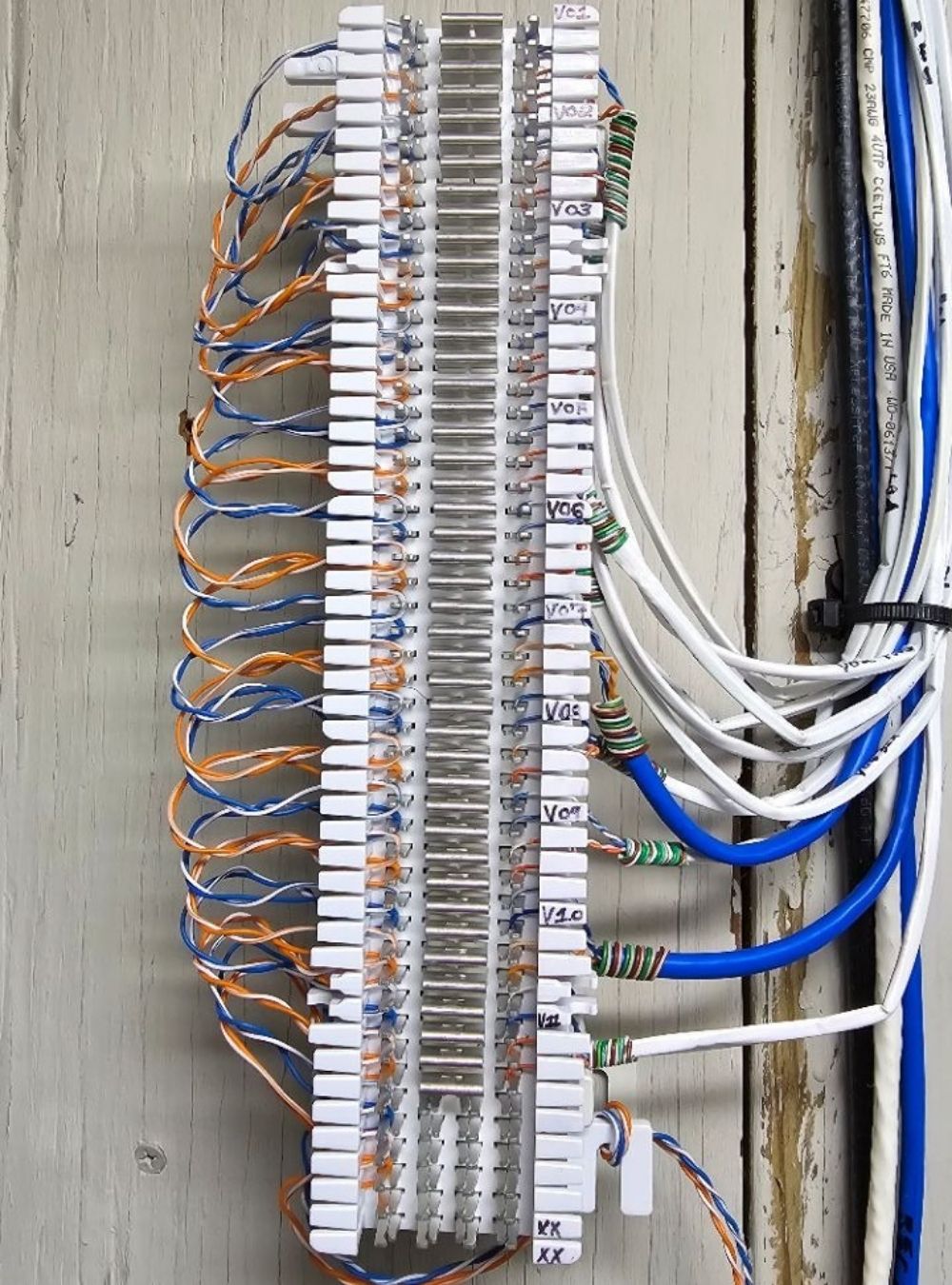Voice Panel